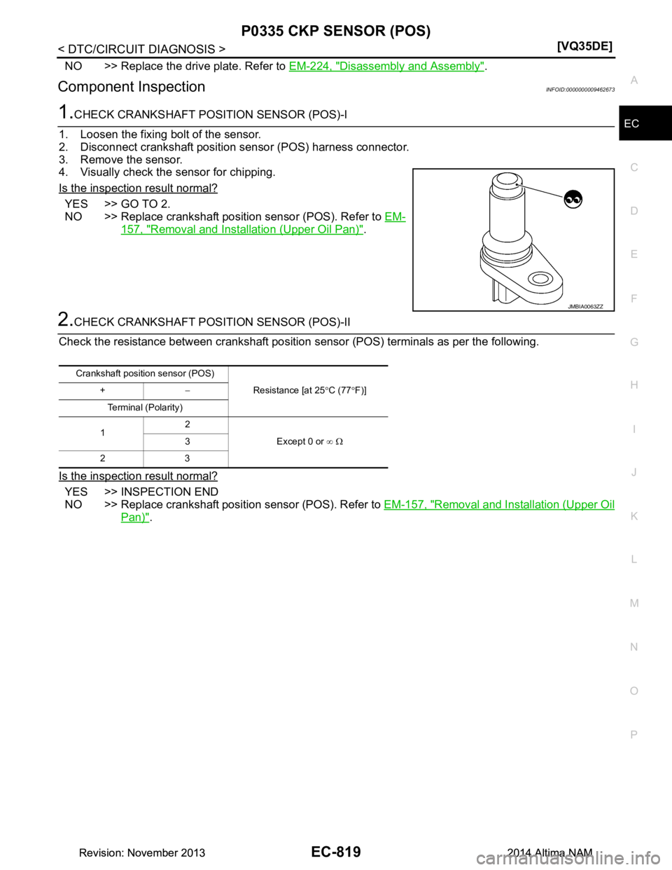 NISSAN TEANA 2014  Service Manual 
P0335 CKP SENSOR (POS)EC-819
< DTC/CIRCUIT DIAGNOSIS > [VQ35DE]
C 
D E
F
G H
I
J
K L
M A
EC
NP
O
NO >> Replace the drive plate. Refer to 
EM-224, "Disassembly and Assembly".
Component InspectionINFOI