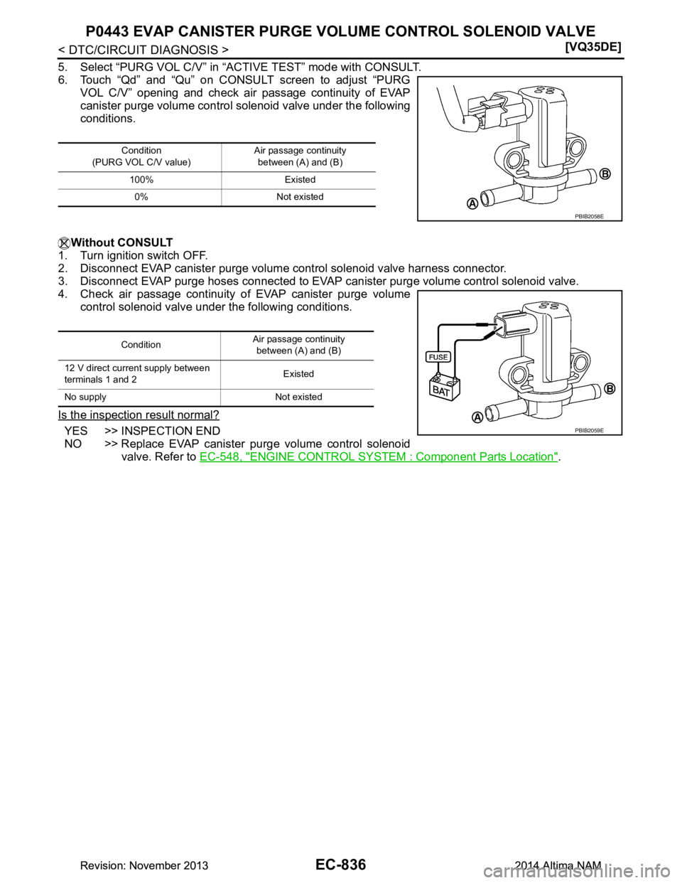 NISSAN TEANA 2014  Service Manual 
EC-836
< DTC/CIRCUIT DIAGNOSIS >[VQ35DE]
P0443 EVAP CANISTER PURGE VOLUME CONTROL SOLENOID VALVE
5. Select “PURG VOL C/V” in 
“ACTIVE TEST” mode with CONSULT.
6. Touch “Qd” and “Qu” o