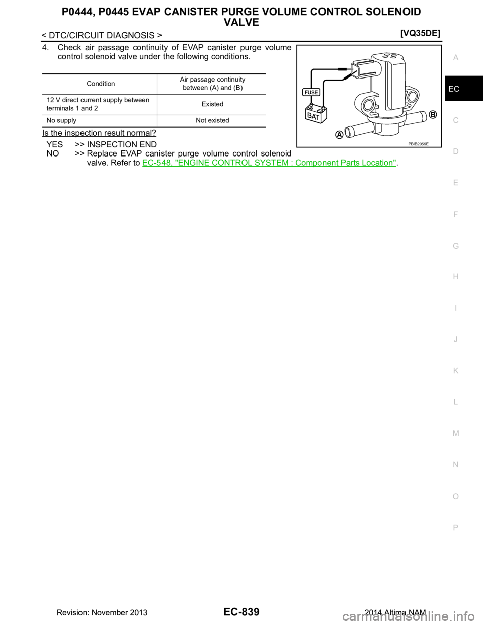 NISSAN TEANA 2014  Service Manual 
P0444, P0445 EVAP CANISTER PURGE VOLUME CONTROL SOLENOID 
VALVE
EC-839
< DTC/CIRCUIT DIAGNOSIS > [VQ35DE]
C 
D E
F
G H
I
J
K L
M A
EC
NP
O
4. Check air passage continuity of EVAP canister purge volum