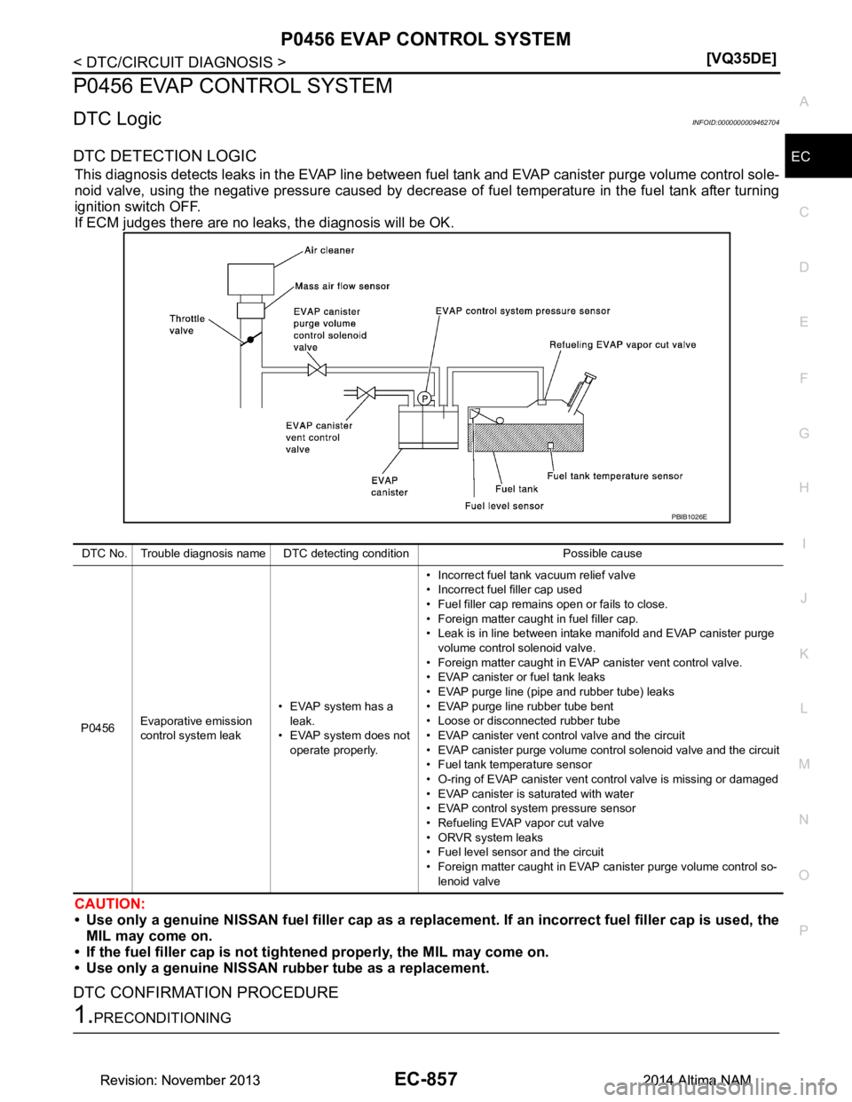 NISSAN TEANA 2014  Service Manual 
P0456 EVAP CONTROL SYSTEMEC-857
< DTC/CIRCUIT DIAGNOSIS > [VQ35DE]
C 
D E
F
G H
I
J
K L
M A
EC
NP
O
P0456 EVAP CONTROL SYSTEM
DTC LogicINFOID:0000000009462704
DTC DETECTION LOGIC
This diagnosis detec