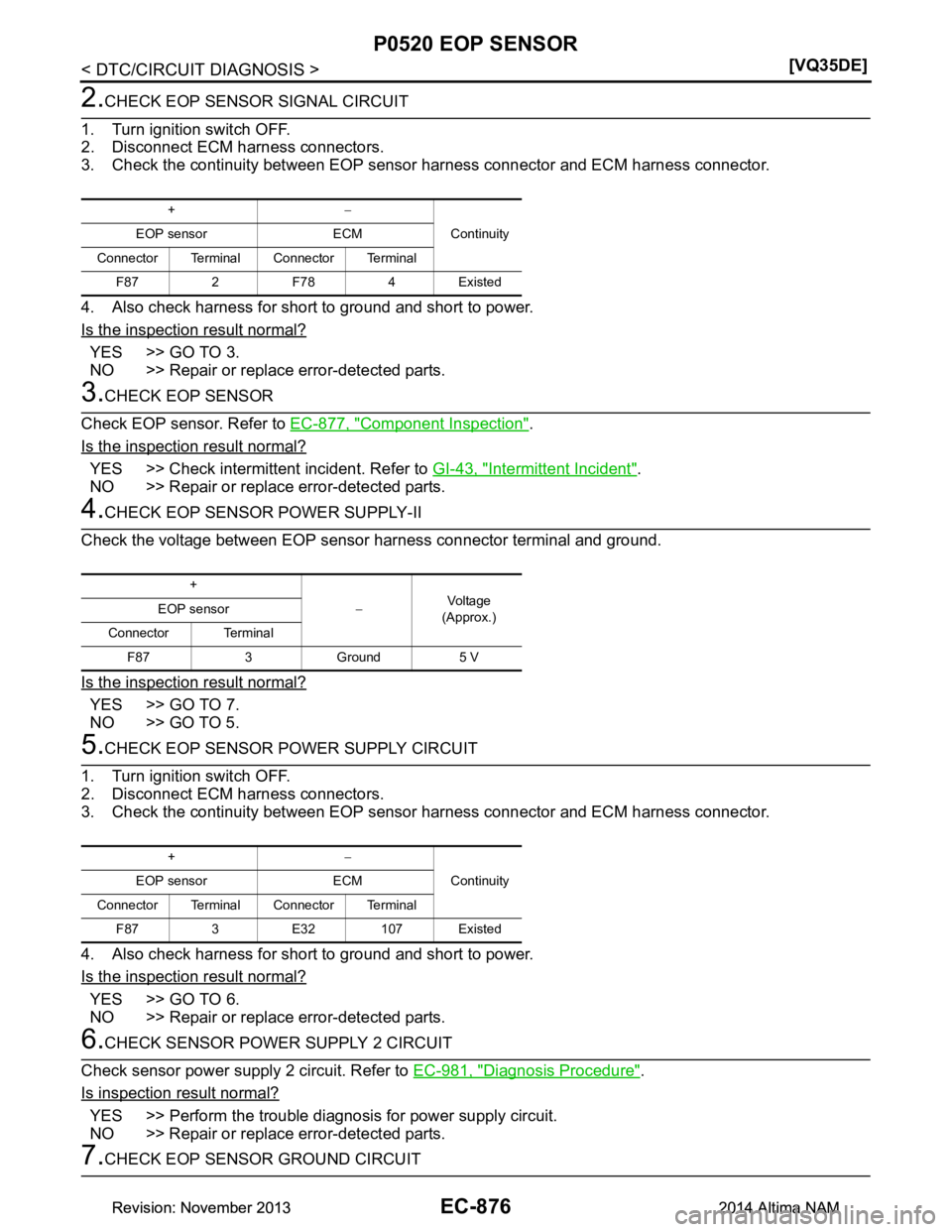 NISSAN TEANA 2014  Service Manual 
EC-876
< DTC/CIRCUIT DIAGNOSIS >[VQ35DE]
P0520 EOP SENSOR
2.CHECK EOP SENSOR SIGNAL CIRCUIT
1. Turn ignition switch OFF. 
2. Disconnect ECM harness connectors. 
3. Check the continuity between EOP se