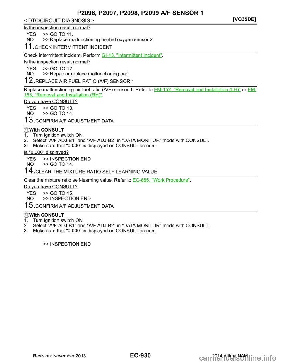 NISSAN TEANA 2014  Service Manual 
EC-930
< DTC/CIRCUIT DIAGNOSIS >[VQ35DE]
P2096, P2097, P2098, 
P2099 A/F SENSOR 1
Is the inspection result normal?
YES >> GO TO 11. 
NO >> Replace malfunctioning heated oxygen sensor 2.
11 .CHECK INT