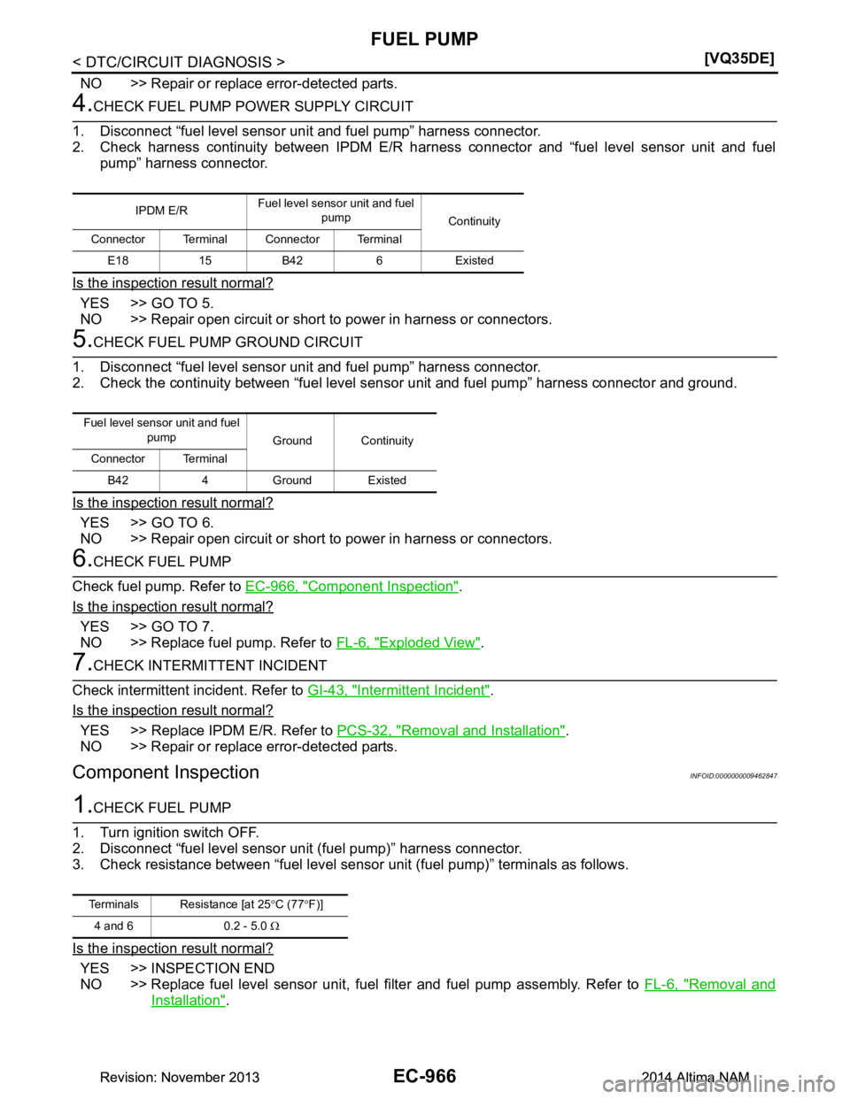 NISSAN TEANA 2014  Service Manual 
EC-966
< DTC/CIRCUIT DIAGNOSIS >[VQ35DE]
FUEL PUMP
NO >> Repair or replace error-detected parts.
4.CHECK FUEL PUMP POWER SUPPLY CIRCUIT
1. Disconnect “fuel level sensor uni t and fuel pump” harne