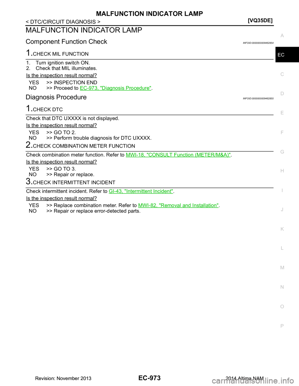 NISSAN TEANA 2014  Service Manual 
MALFUNCTION INDICATOR LAMPEC-973
< DTC/CIRCUIT DIAGNOSIS > [VQ35DE]
C 
D E
F
G H
I
J
K L
M A
EC
NP
O
MALFUNCTION INDICATOR LAMP
Component Function CheckINFOID:0000000009462854
1.CHECK MIL FUNCTION
1.