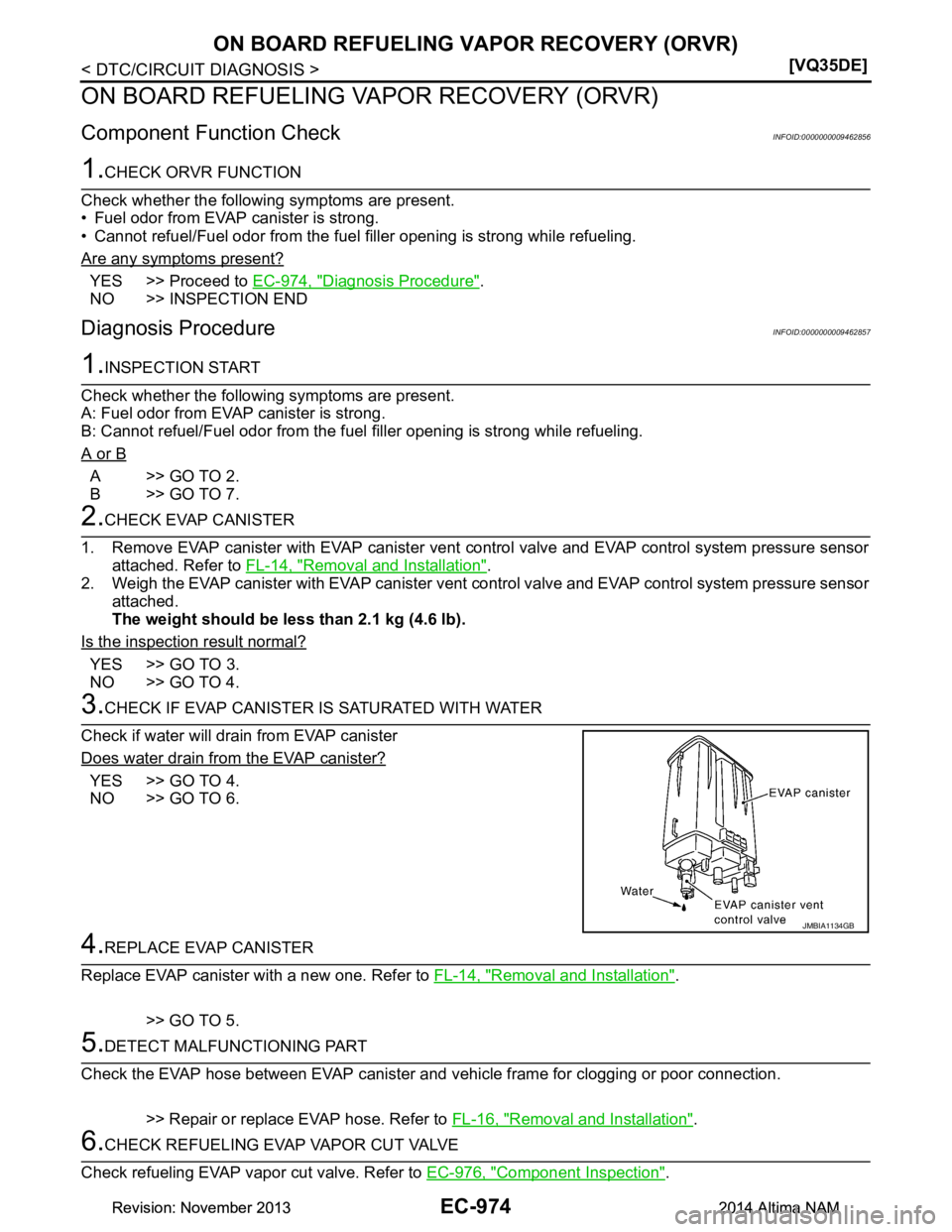 NISSAN TEANA 2014  Service Manual 
EC-974
< DTC/CIRCUIT DIAGNOSIS >[VQ35DE]
ON BOARD REFUELING VAPOR RECOVERY (ORVR)
ON BOARD REFUELING VAPOR RECOVERY (ORVR)
Component Function CheckINFOID:0000000009462856
1.CHECK ORVR FUNCTION
Check 