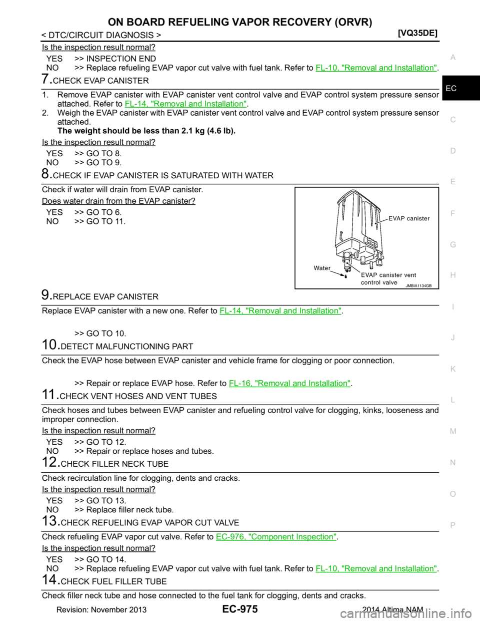 NISSAN TEANA 2014  Service Manual 
ON BOARD REFUELING VAPOR RECOVERY (ORVR)EC-975
< DTC/CIRCUIT DIAGNOSIS > [VQ35DE]
C 
D E
F
G H
I
J
K L
M A
EC
NP
O
Is the inspection result normal?
YES >> INSPECTION END 
NO >> Replace refueling EVAP
