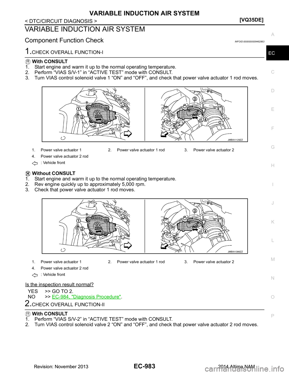 NISSAN TEANA 2014  Service Manual 
VARIABLE INDUCTION AIR SYSTEMEC-983
< DTC/CIRCUIT DIAGNOSIS > [VQ35DE]
C 
D E
F
G H
I
J
K L
M A
EC
NP
O
VARIABLE INDUCTION AIR SYSTEM
Component Function CheckINFOID:0000000009462863
1.CHECK OVERALL F