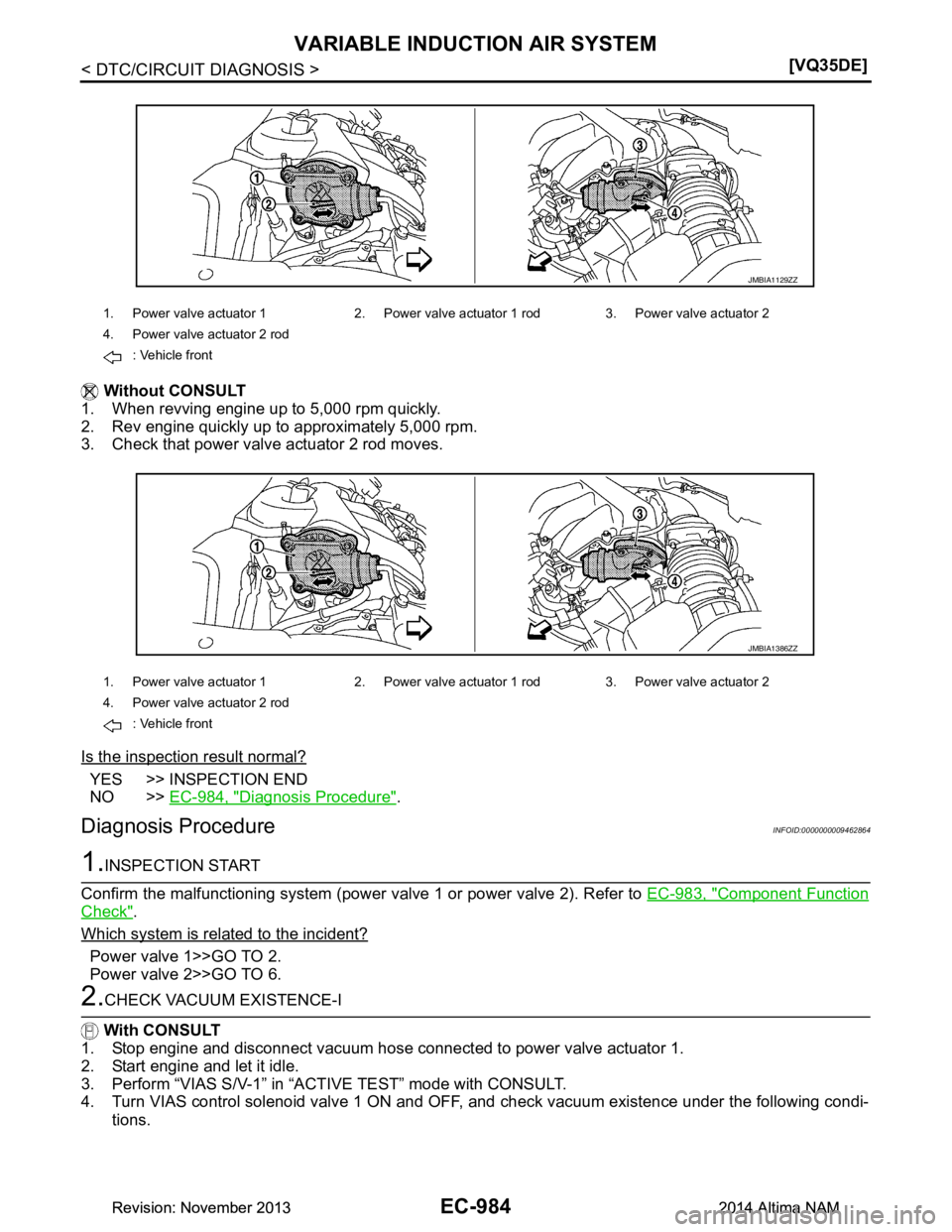 NISSAN TEANA 2014  Service Manual 
EC-984
< DTC/CIRCUIT DIAGNOSIS >[VQ35DE]
VARIABLE INDUCTION AIR SYSTEM
 Without CONSULT
1. When revving engine up to 5,000 rpm quickly. 
2. Rev engine quickly up to approximately 5,000 rpm. 
3. Check