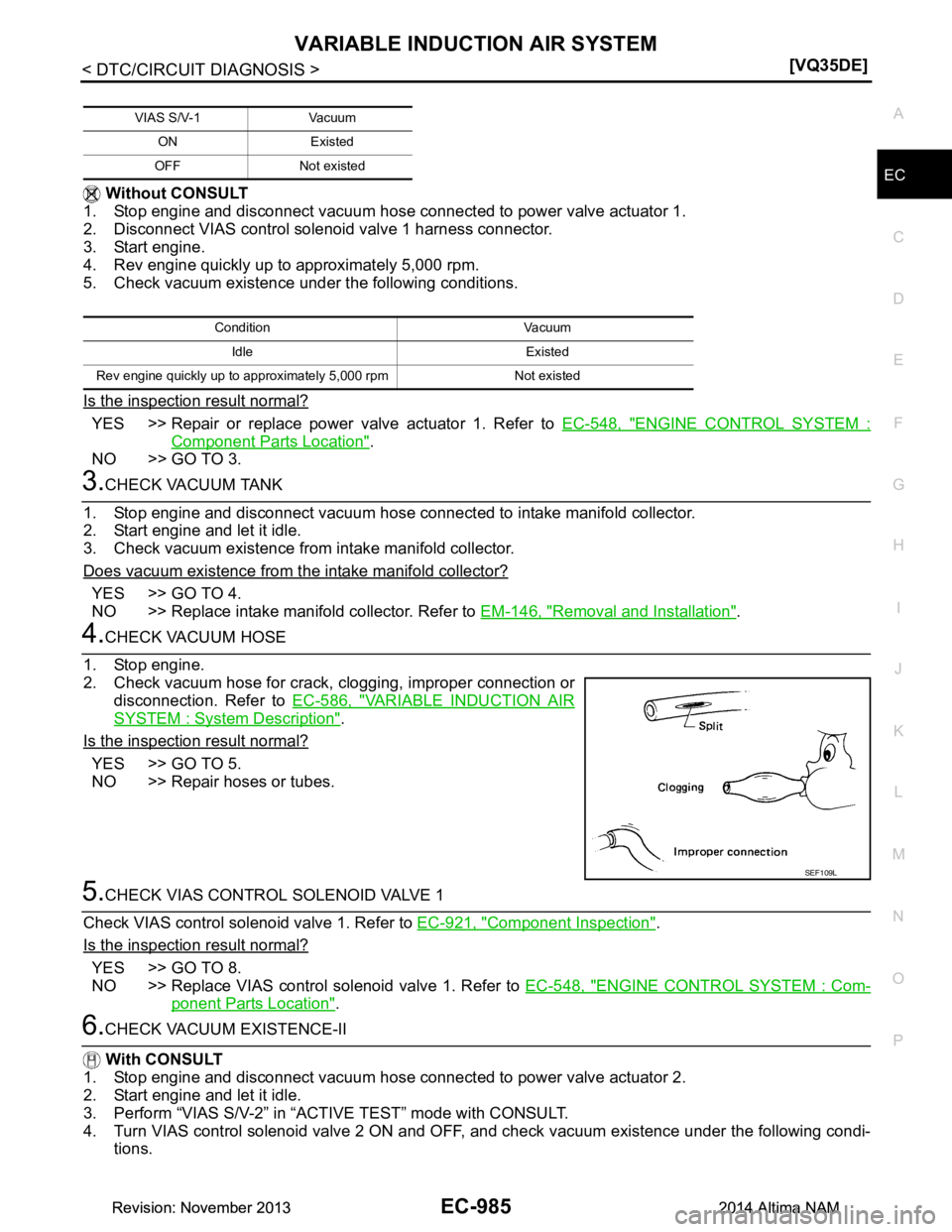 NISSAN TEANA 2014  Service Manual 
VARIABLE INDUCTION AIR SYSTEMEC-985
< DTC/CIRCUIT DIAGNOSIS > [VQ35DE]
C 
D E
F
G H
I
J
K L
M A
EC
NP
O
 Without CONSULT
1. Stop engine and disconnect vacuum hose connected to power valve actuator 1.