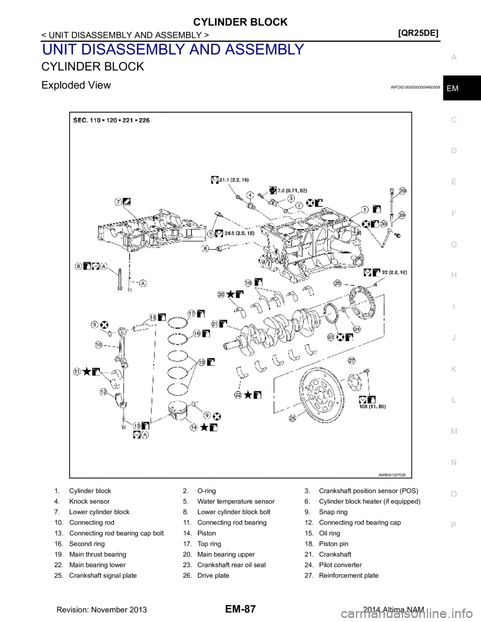 NISSAN TEANA 2014  Service Manual 
CYLINDER BLOCKEM-87
< UNIT DISASSEMBLY AND ASSEMBLY > [QR25DE]
C 
D E
F
G H
I
J
K L
M A
EM
NP
O
UNIT DISASSEMBLY AND ASSEMBLY
CYLINDER BLOCK
Exploded ViewINFOID:0000000009460509
AWBIA1327GB
1. Cylind
