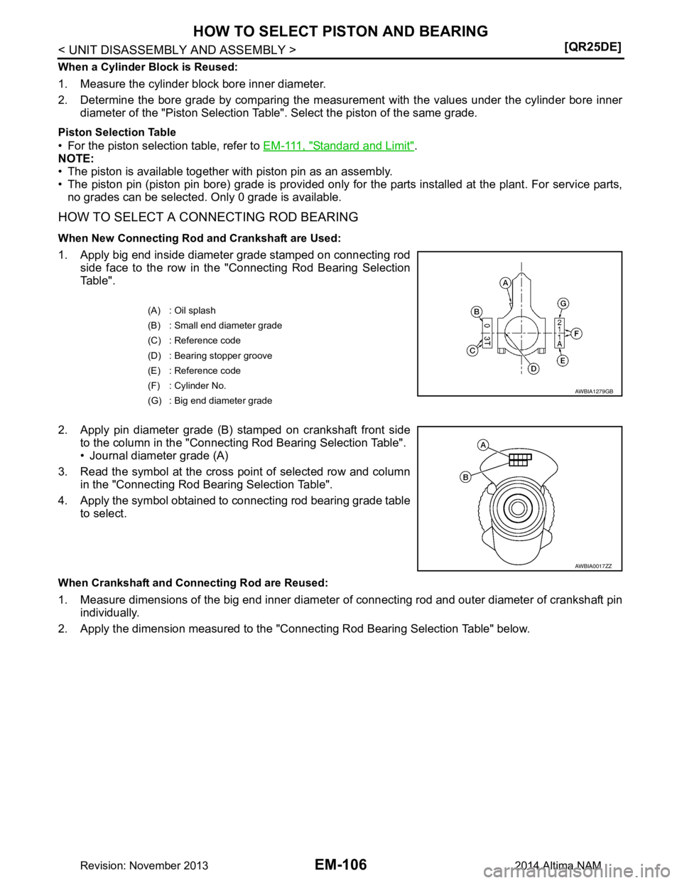 NISSAN TEANA 2014  Service Manual 
EM-106
< UNIT DISASSEMBLY AND ASSEMBLY >[QR25DE]
HOW TO SELECT PISTON AND BEARING
When a Cylinder Block is Reused:
1. Measure the cylinder block bore inner diameter. 
2. Determine the bore grade by c