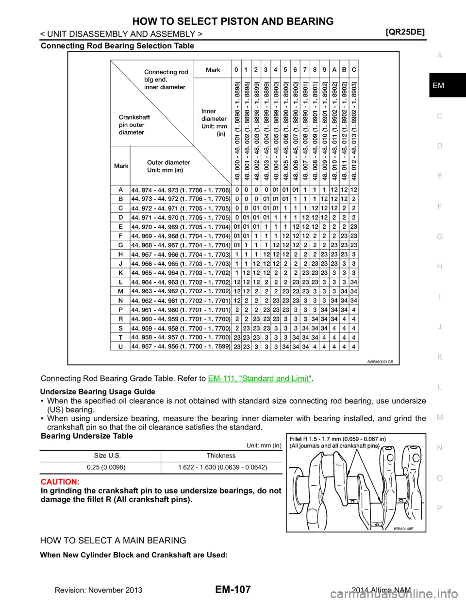 NISSAN TEANA 2014  Service Manual 
HOW TO SELECT PISTON AND BEARINGEM-107
< UNIT DISASSEMBLY AND ASSEMBLY > [QR25DE]
C 
D E
F
G H
I
J
K L
M A
EM
NP
O
Connecting Rod Bearing Selection Table 
Connecting Rod Bearing Grade Table. Refer to