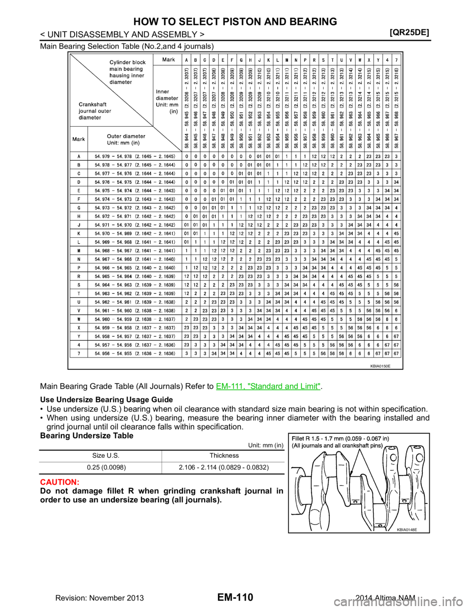 NISSAN TEANA 2014  Service Manual 
EM-110
< UNIT DISASSEMBLY AND ASSEMBLY >[QR25DE]
HOW TO SELECT PISTON AND BEARING
Main Bearing Selection Table (No.2,and 4 journals)
Main Bearing Grade Table (All Journals) Refer to 
EM-111, "Standar