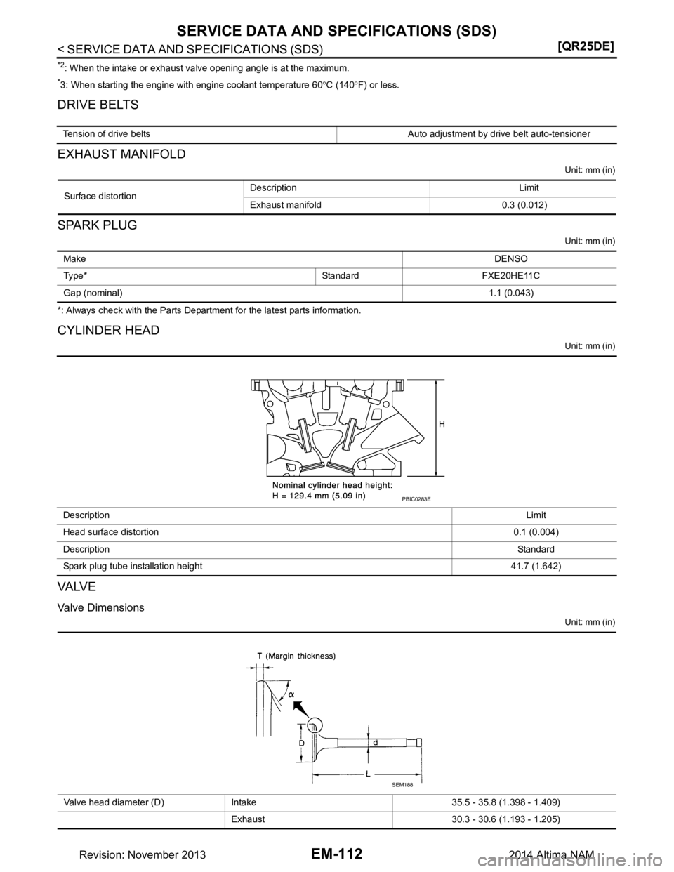NISSAN TEANA 2014  Service Manual 
EM-112
< SERVICE DATA AND SPECIFICATIONS (SDS) [QR25DE]
SERVICE DATA AND SPECIFICATIONS (SDS)
*2: When the intake or exhaust valve opening angle is at the maximum.
*3: When starting the engine with e