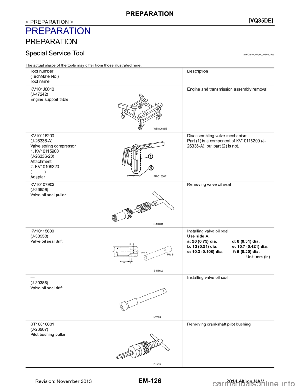 NISSAN TEANA 2014  Service Manual 
EM-126
< PREPARATION >[VQ35DE]
PREPARATION
PREPARATION
PREPARATION
Special Service ToolINFOID:0000000009460522
The actual shape of the tools may differ from those illustrated here.
Tool number 
(Tech