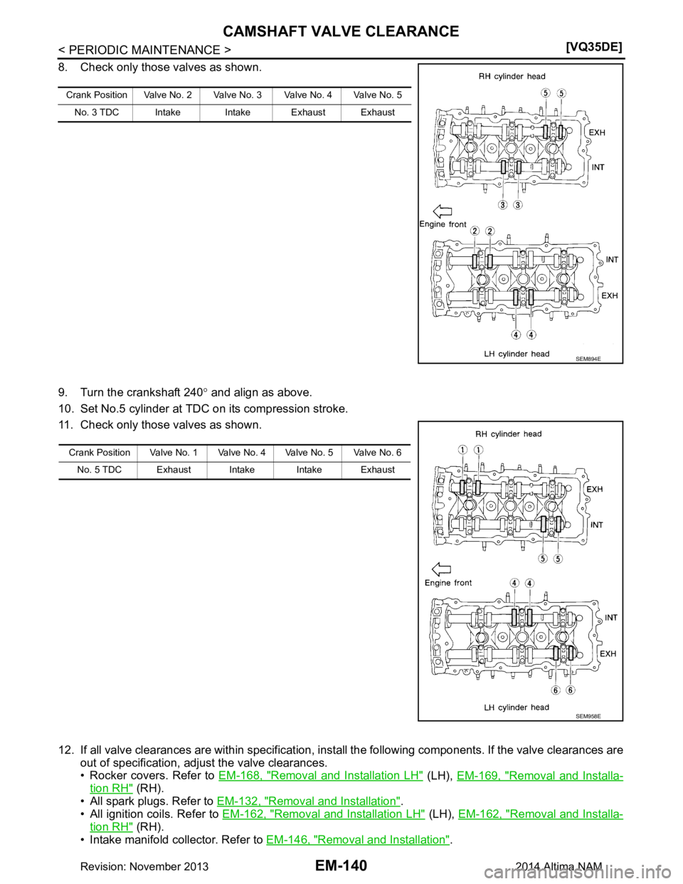 NISSAN TEANA 2014  Service Manual 
EM-140
< PERIODIC MAINTENANCE >[VQ35DE]
CAMSHAFT VALVE CLEARANCE
8. Check only those valves as shown. 
9. Turn the crankshaft 240 ° and align as above.
10. Set No.5 cylinder at TDC on its compressio