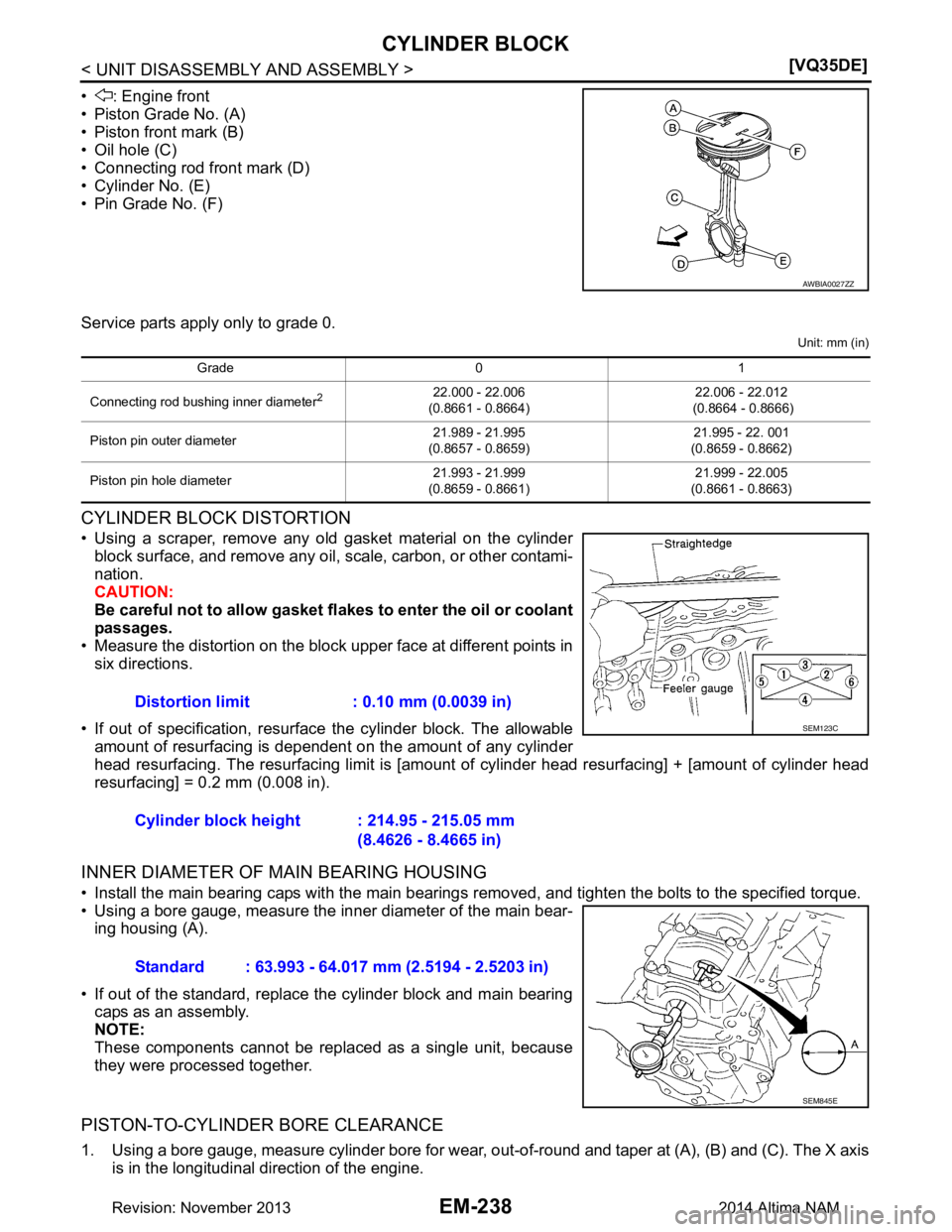 NISSAN TEANA 2014  Service Manual 
EM-238
< UNIT DISASSEMBLY AND ASSEMBLY >[VQ35DE]
CYLINDER BLOCK
• : Engine front 
• Piston Grade No. (A) 
• Piston front mark (B)
• Oil hole (C) 
• Connecting rod front mark (D) 
• Cylind