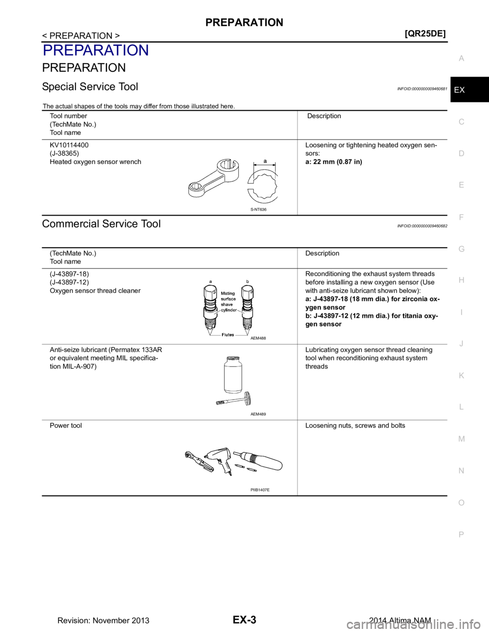 NISSAN TEANA 2014  Service Manual 
PREPARATIONEX-3
< PREPARATION > [QR25DE]
C 
D E
F
G H
I
J
K L
M A
EX
NP
O
PREPARATION
PREPARATION
Special Service ToolINFOID:0000000009460681
The actual shapes of the tools may 
differ from those ill