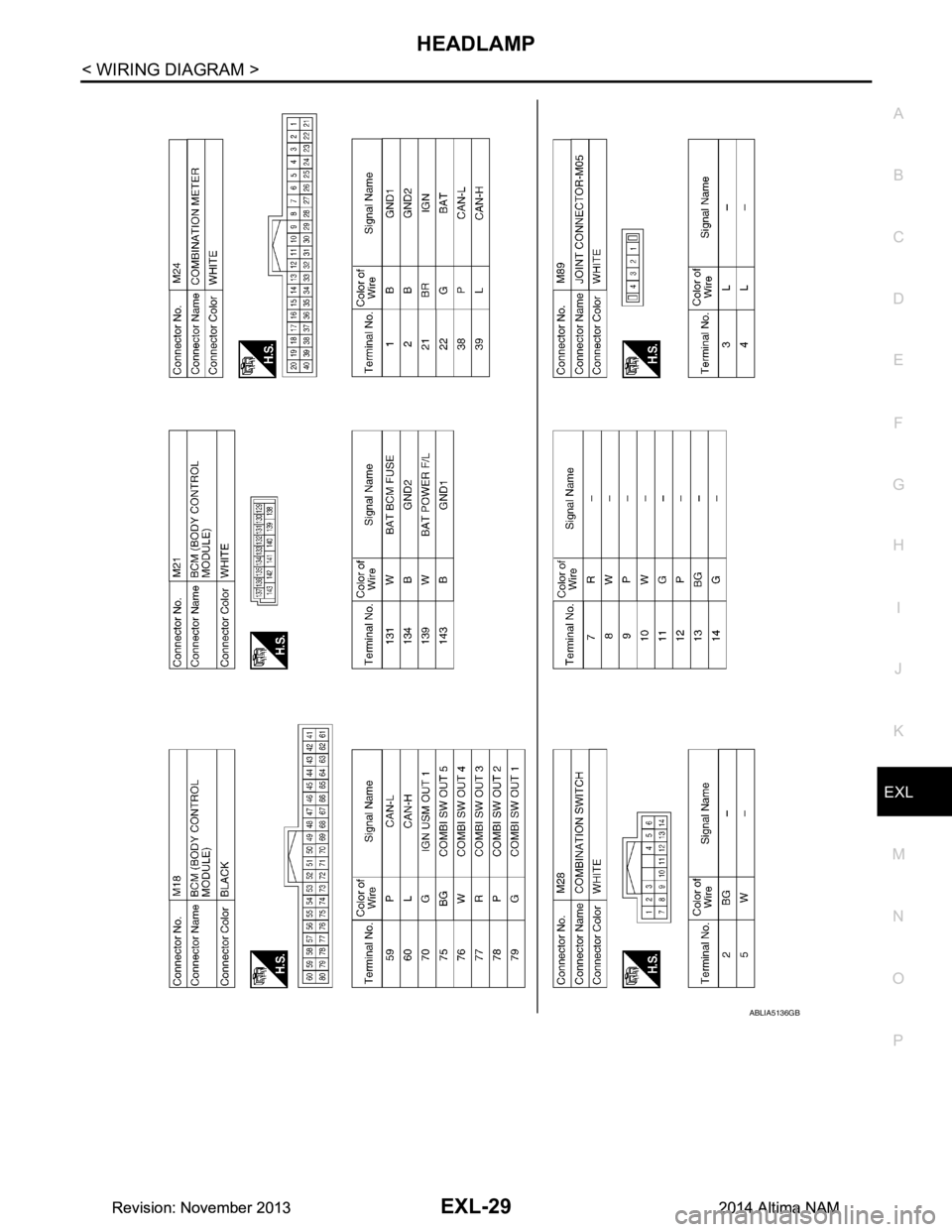 NISSAN TEANA 2014  Service Manual 
HEADLAMPEXL-29
< WIRING DIAGRAM >
C 
D E
F
G H
I
J
K
M A 
B
EXL
N
O P
ABLIA5136GB
Revision: November 20132014 Altima NAMRevision: November 20132014 Altima NAM 