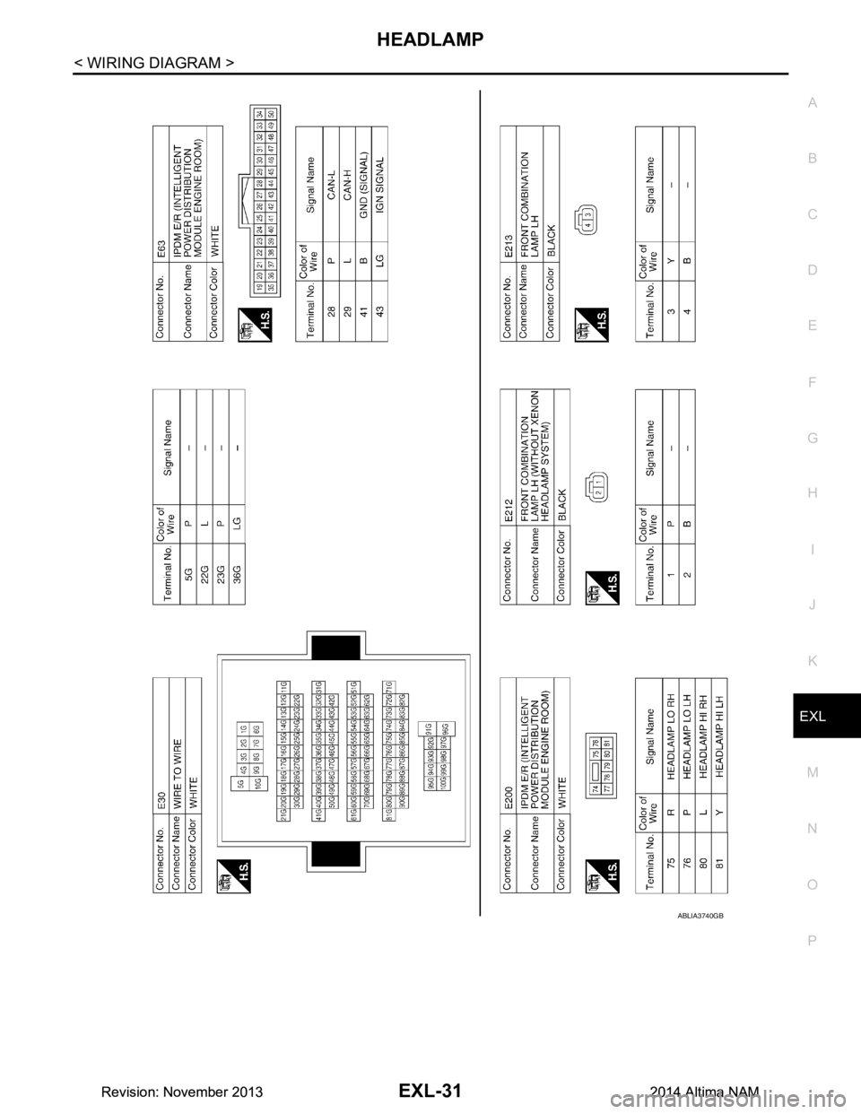 NISSAN TEANA 2014  Service Manual 
HEADLAMPEXL-31
< WIRING DIAGRAM >
C 
D E
F
G H
I
J
K
M A 
B
EXL
N
O P
ABLIA3740GB
Revision: November 20132014 Altima NAMRevision: November 20132014 Altima NAM 