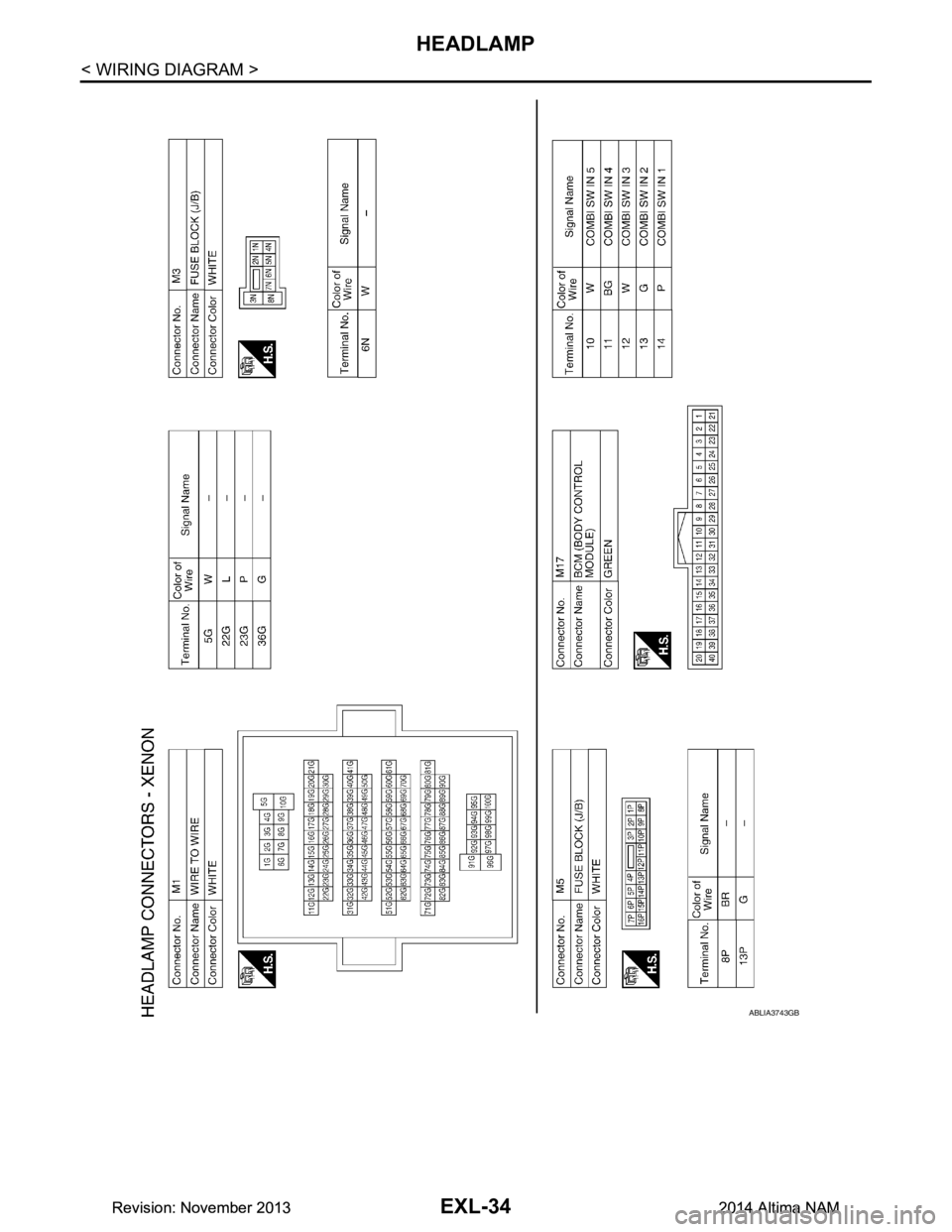 NISSAN TEANA 2014  Service Manual 
EXL-34
< WIRING DIAGRAM >
HEADLAMP
ABLIA3743GB
Revision: November 20132014 Altima NAMRevision: November 20132014 Altima NAM 
