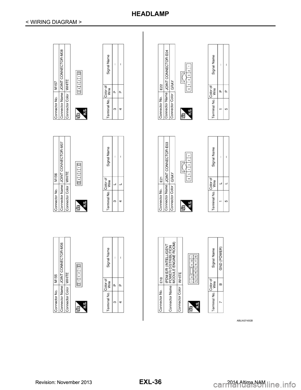 NISSAN TEANA 2014  Service Manual 
EXL-36
< WIRING DIAGRAM >
HEADLAMP
ABLIA3745GB
Revision: November 20132014 Altima NAMRevision: November 20132014 Altima NAM 