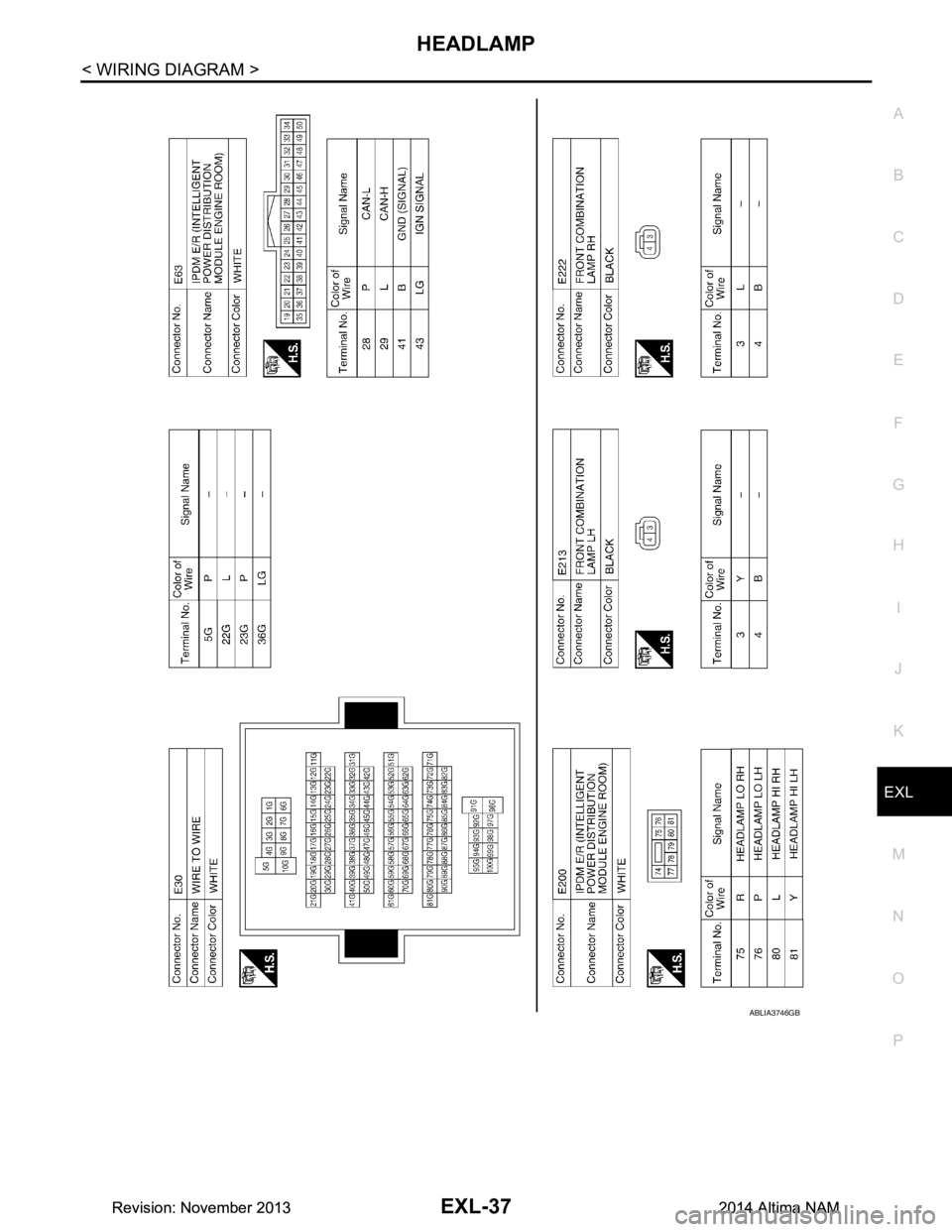NISSAN TEANA 2014  Service Manual 
HEADLAMPEXL-37
< WIRING DIAGRAM >
C 
D E
F
G H
I
J
K
M A 
B
EXL
N
O P
ABLIA3746GB
Revision: November 20132014 Altima NAMRevision: November 20132014 Altima NAM 