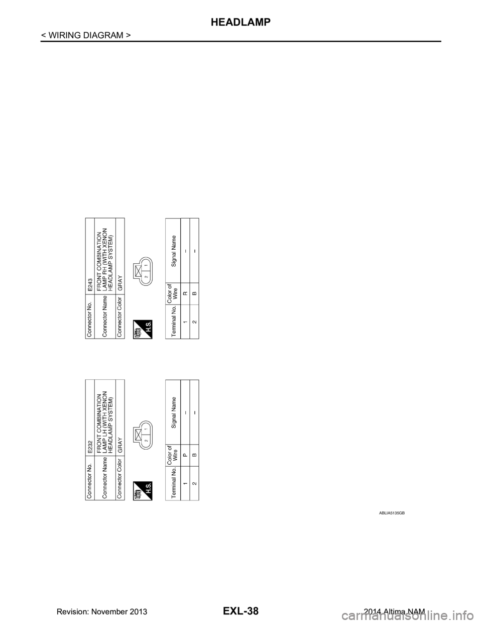 NISSAN TEANA 2014  Service Manual 
EXL-38
< WIRING DIAGRAM >
HEADLAMP
ABLIA5135GB
Revision: November 20132014 Altima NAMRevision: November 20132014 Altima NAM 