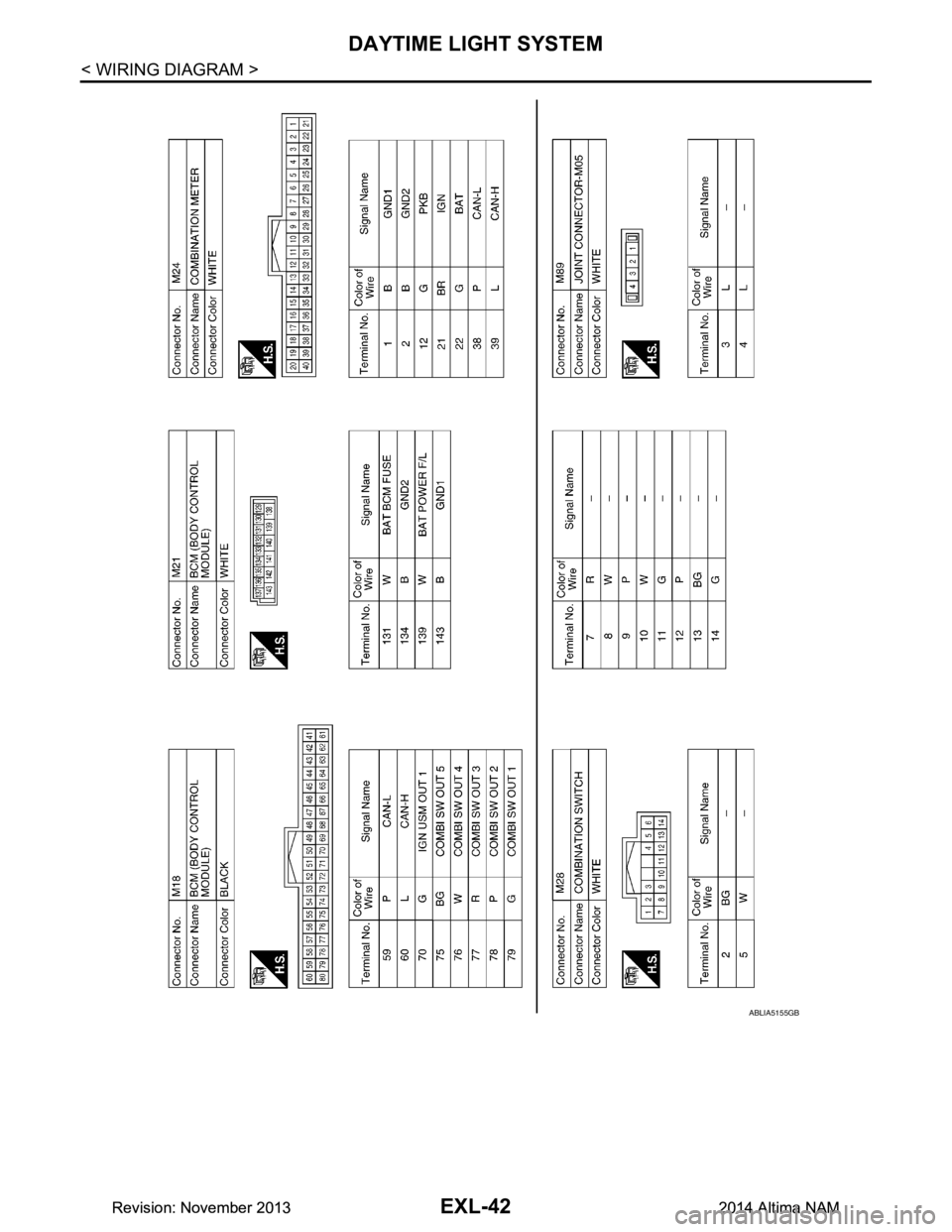 NISSAN TEANA 2014  Service Manual 
EXL-42
< WIRING DIAGRAM >
DAYTIME LIGHT SYSTEM
ABLIA5155GB
Revision: November 20132014 Altima NAMRevision: November 20132014 Altima NAM 