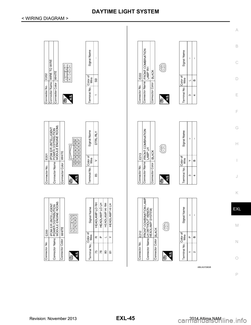 NISSAN TEANA 2014  Service Manual 
DAYTIME LIGHT SYSTEMEXL-45
< WIRING DIAGRAM >
C 
D E
F
G H
I
J
K
M A 
B
EXL
N
O P
ABLIA3728GB
Revision: November 20132014 Altima NAMRevision: November 20132014 Altima NAM 