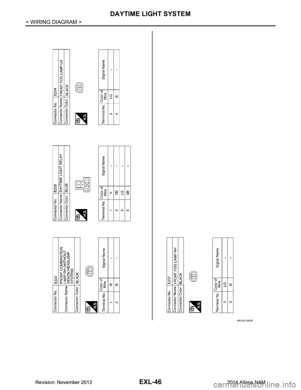 NISSAN TEANA 2014  Service Manual 
EXL-46
< WIRING DIAGRAM >
DAYTIME LIGHT SYSTEM
ABLIA5156GB
Revision: November 20132014 Altima NAMRevision: November 20132014 Altima NAM 