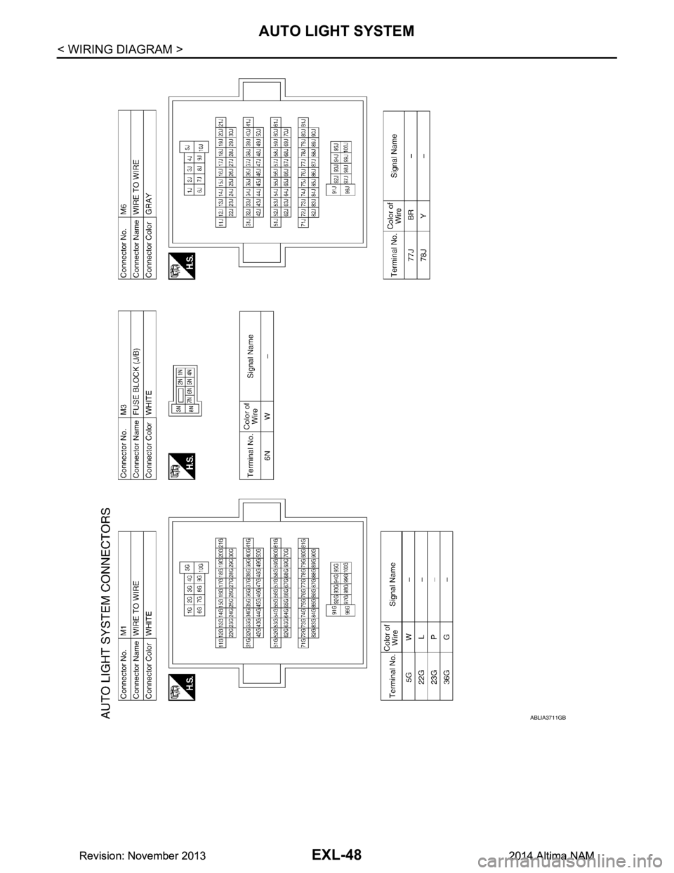 NISSAN TEANA 2014  Service Manual 
EXL-48
< WIRING DIAGRAM >
AUTO LIGHT SYSTEM
ABLIA3711GB
Revision: November 20132014 Altima NAMRevision: November 20132014 Altima NAM 