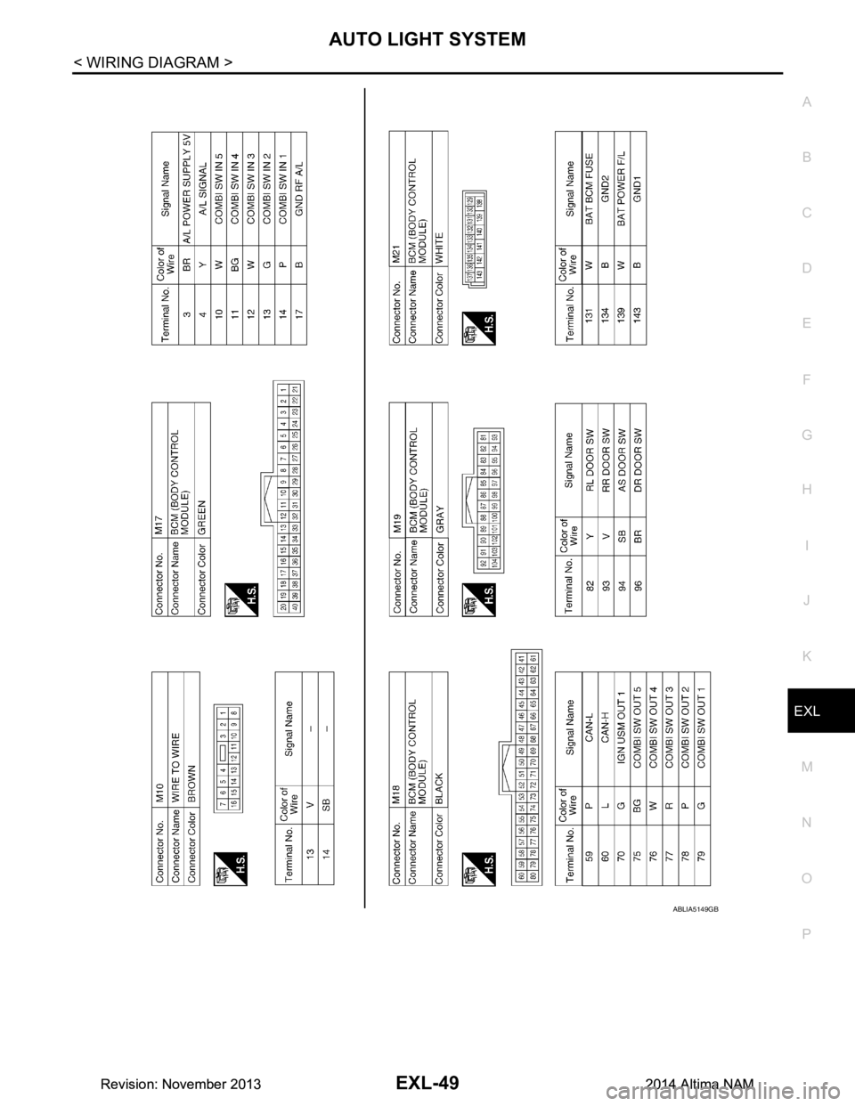 NISSAN TEANA 2014  Service Manual 
AUTO LIGHT SYSTEMEXL-49
< WIRING DIAGRAM >
C 
D E
F
G H
I
J
K
M A 
B
EXL
N
O P
ABLIA5149GB
Revision: November 20132014 Altima NAMRevision: November 20132014 Altima NAM 