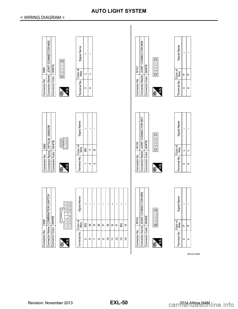 NISSAN TEANA 2014  Service Manual 
EXL-50
< WIRING DIAGRAM >
AUTO LIGHT SYSTEM
ABLIA5150GB
Revision: November 20132014 Altima NAMRevision: November 20132014 Altima NAM 