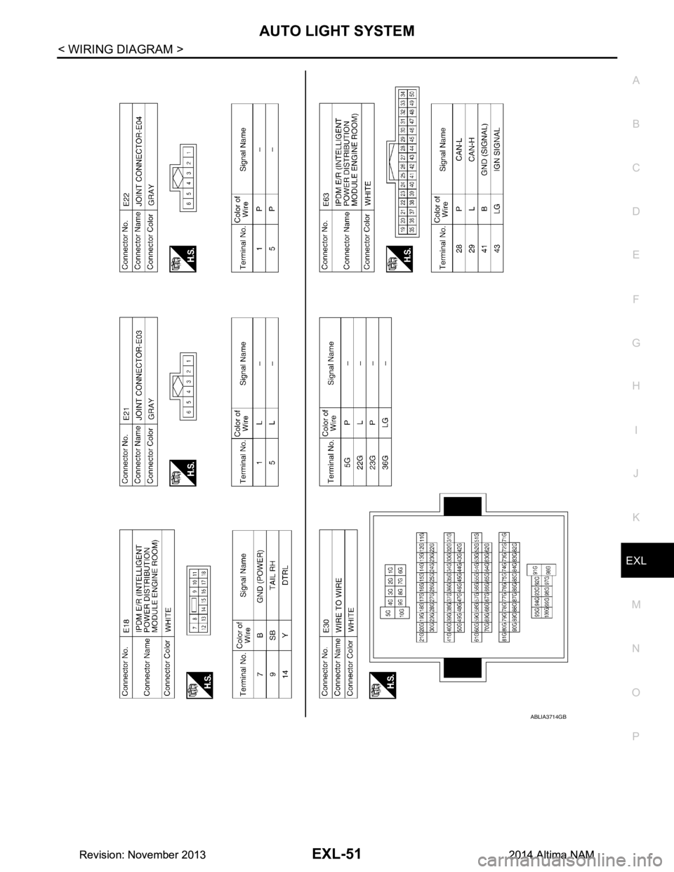 NISSAN TEANA 2014  Service Manual 
AUTO LIGHT SYSTEMEXL-51
< WIRING DIAGRAM >
C 
D E
F
G H
I
J
K
M A 
B
EXL
N
O P
ABLIA3714GB
Revision: November 20132014 Altima NAMRevision: November 20132014 Altima NAM 