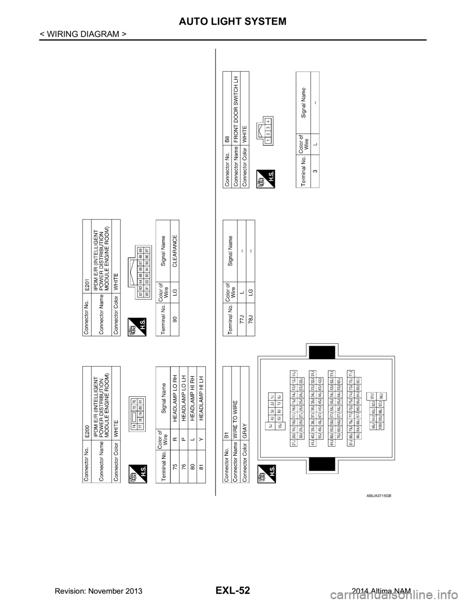NISSAN TEANA 2014  Service Manual 
EXL-52
< WIRING DIAGRAM >
AUTO LIGHT SYSTEM
ABLIA3715GB
Revision: November 20132014 Altima NAMRevision: November 20132014 Altima NAM 