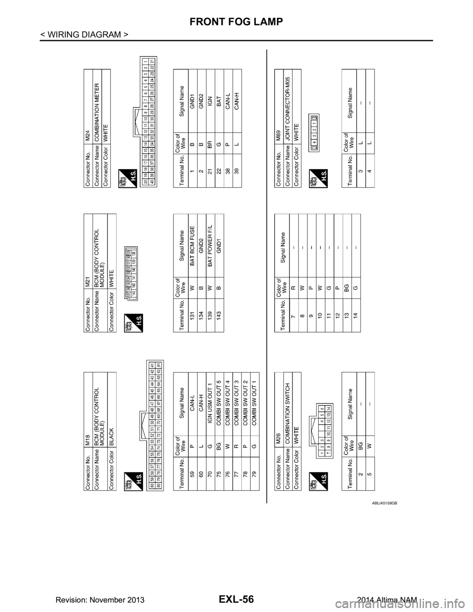 NISSAN TEANA 2014  Service Manual 
EXL-56
< WIRING DIAGRAM >
FRONT FOG LAMP
ABLIA5158GB
Revision: November 20132014 Altima NAMRevision: November 20132014 Altima NAM 