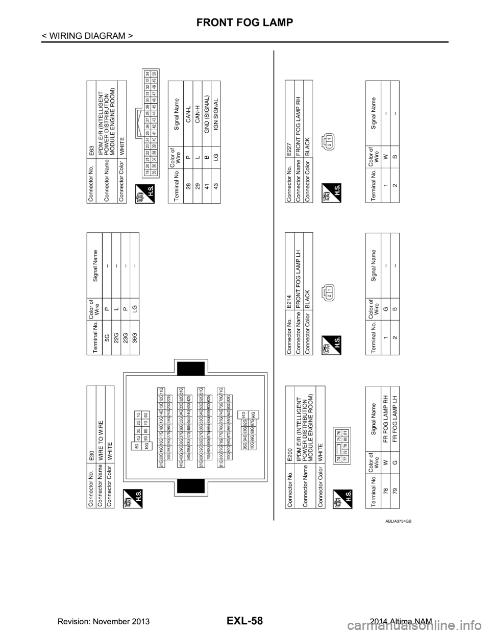NISSAN TEANA 2014  Service Manual 
EXL-58
< WIRING DIAGRAM >
FRONT FOG LAMP
ABLIA3734GB
Revision: November 20132014 Altima NAMRevision: November 20132014 Altima NAM 