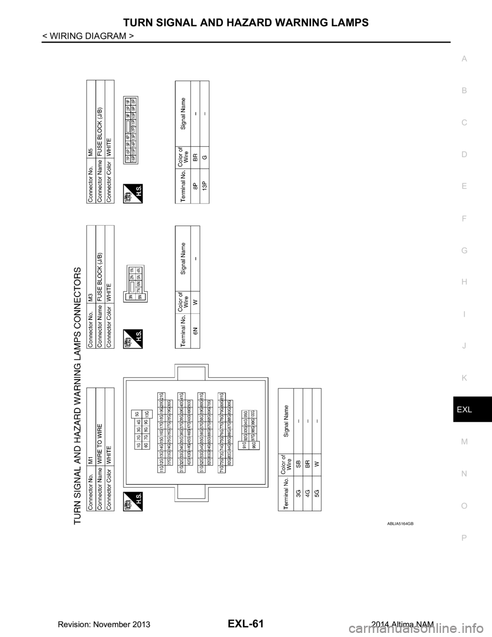 NISSAN TEANA 2014  Service Manual 
TURN SIGNAL AND HAZARD WARNING LAMPSEXL-61
< WIRING DIAGRAM >
C 
D E
F
G H
I
J
K
M A 
B
EXL
N
O P
ABLIA5164GB
Revision: November 20132014 Altima NAMRevision: November 20132014 Altima NAM 