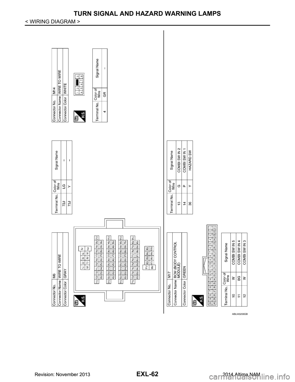 NISSAN TEANA 2014  Service Manual 
EXL-62
< WIRING DIAGRAM >
TURN SIGNAL AND HAZARD WARNING LAMPS
ABLIA5206GB
Revision: November 20132014 Altima NAMRevision: November 20132014 Altima NAM 