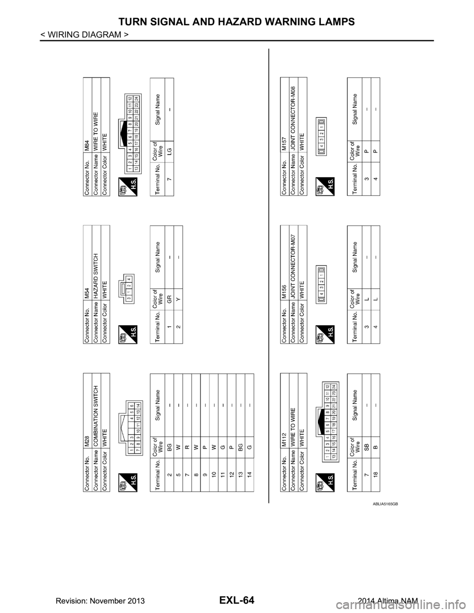 NISSAN TEANA 2014  Service Manual 
EXL-64
< WIRING DIAGRAM >
TURN SIGNAL AND HAZARD WARNING LAMPS
ABLIA5165GB
Revision: November 20132014 Altima NAMRevision: November 20132014 Altima NAM 