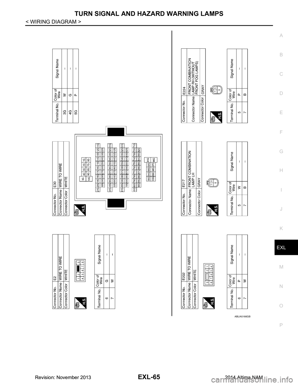 NISSAN TEANA 2014  Service Manual 
TURN SIGNAL AND HAZARD WARNING LAMPSEXL-65
< WIRING DIAGRAM >
C 
D E
F
G H
I
J
K
M A 
B
EXL
N
O P
ABLIA5166GB
Revision: November 20132014 Altima NAMRevision: November 20132014 Altima NAM 
