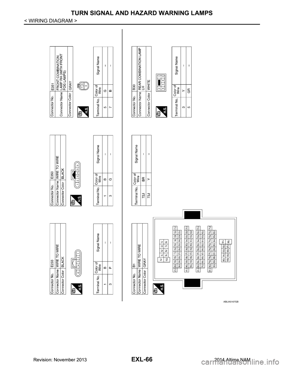 NISSAN TEANA 2014  Service Manual 
EXL-66
< WIRING DIAGRAM >
TURN SIGNAL AND HAZARD WARNING LAMPS
ABLIA5167GB
Revision: November 20132014 Altima NAMRevision: November 20132014 Altima NAM 