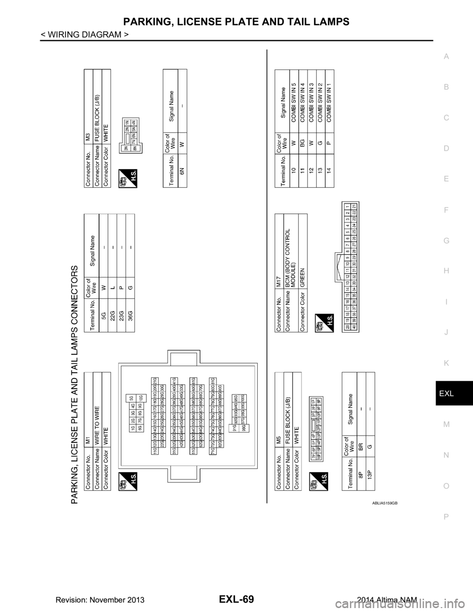 NISSAN TEANA 2014  Service Manual 
PARKING, LICENSE PLATE AND TAIL LAMPS
EXL-69
< WIRING DIAGRAM >
C 
D E
F
G H
I
J
K
M A 
B
EXL
N
O P
ABLIA5159GB
Revision: November 20132014 Altima NAMRevision: November 20132014 Altima NAM 