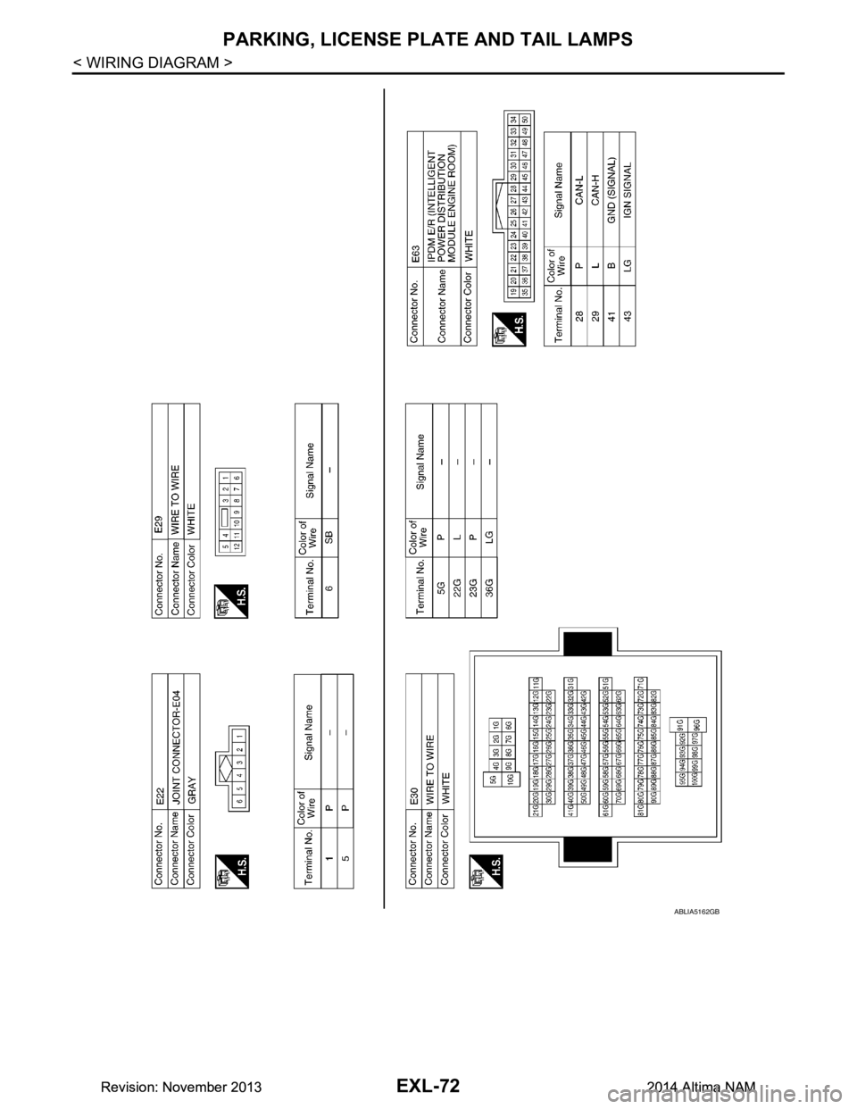 NISSAN TEANA 2014  Service Manual 
EXL-72
< WIRING DIAGRAM >
PARKING, LICENSE PLATE AND TAIL LAMPS
ABLIA5162GB
Revision: November 20132014 Altima NAMRevision: November 20132014 Altima NAM 