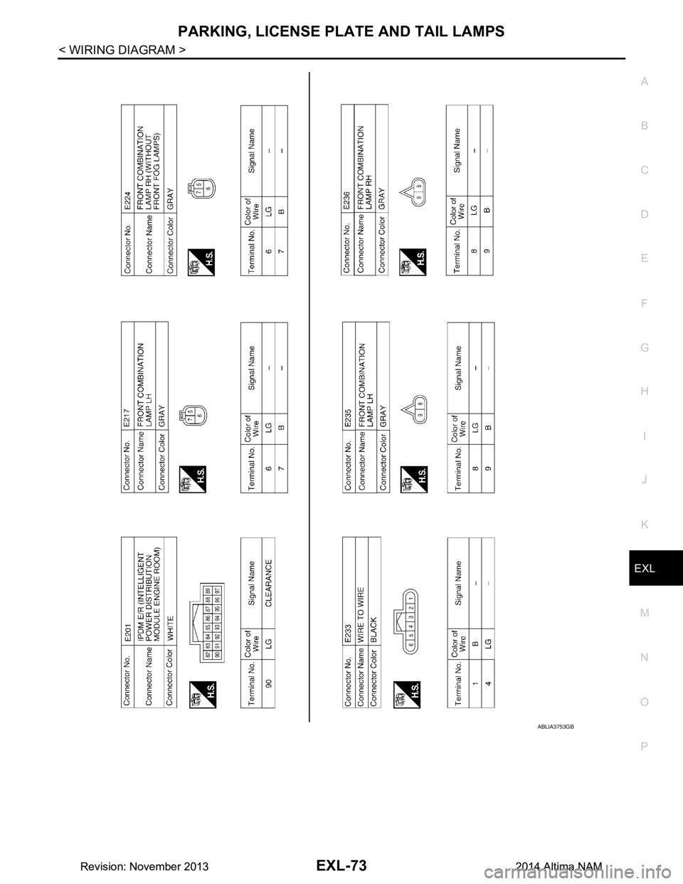 NISSAN TEANA 2014  Service Manual 
PARKING, LICENSE PLATE AND TAIL LAMPS
EXL-73
< WIRING DIAGRAM >
C 
D E
F
G H
I
J
K
M A 
B
EXL
N
O P
ABLIA3753GB
Revision: November 20132014 Altima NAMRevision: November 20132014 Altima NAM 