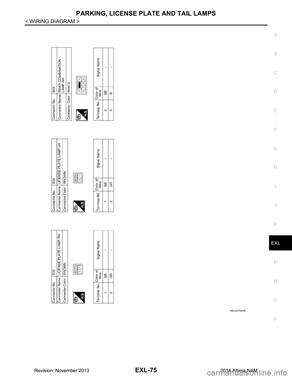 NISSAN TEANA 2014  Service Manual 
PARKING, LICENSE PLATE AND TAIL LAMPS
EXL-75
< WIRING DIAGRAM >
C 
D E
F
G H
I
J
K
M A 
B
EXL
N
O P
ABLIA3755GB
Revision: November 20132014 Altima NAMRevision: November 20132014 Altima NAM 
