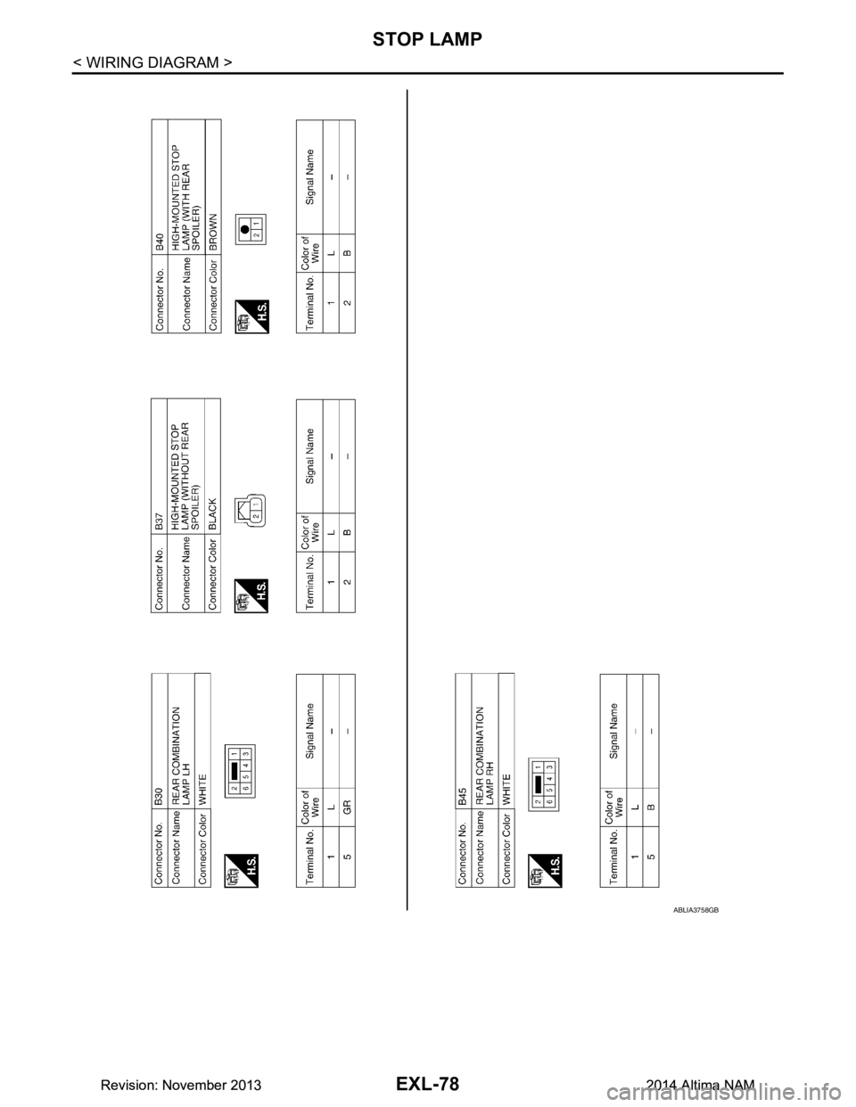 NISSAN TEANA 2014  Service Manual 
EXL-78
< WIRING DIAGRAM >
STOP LAMP
ABLIA3758GB
Revision: November 20132014 Altima NAMRevision: November 20132014 Altima NAM 