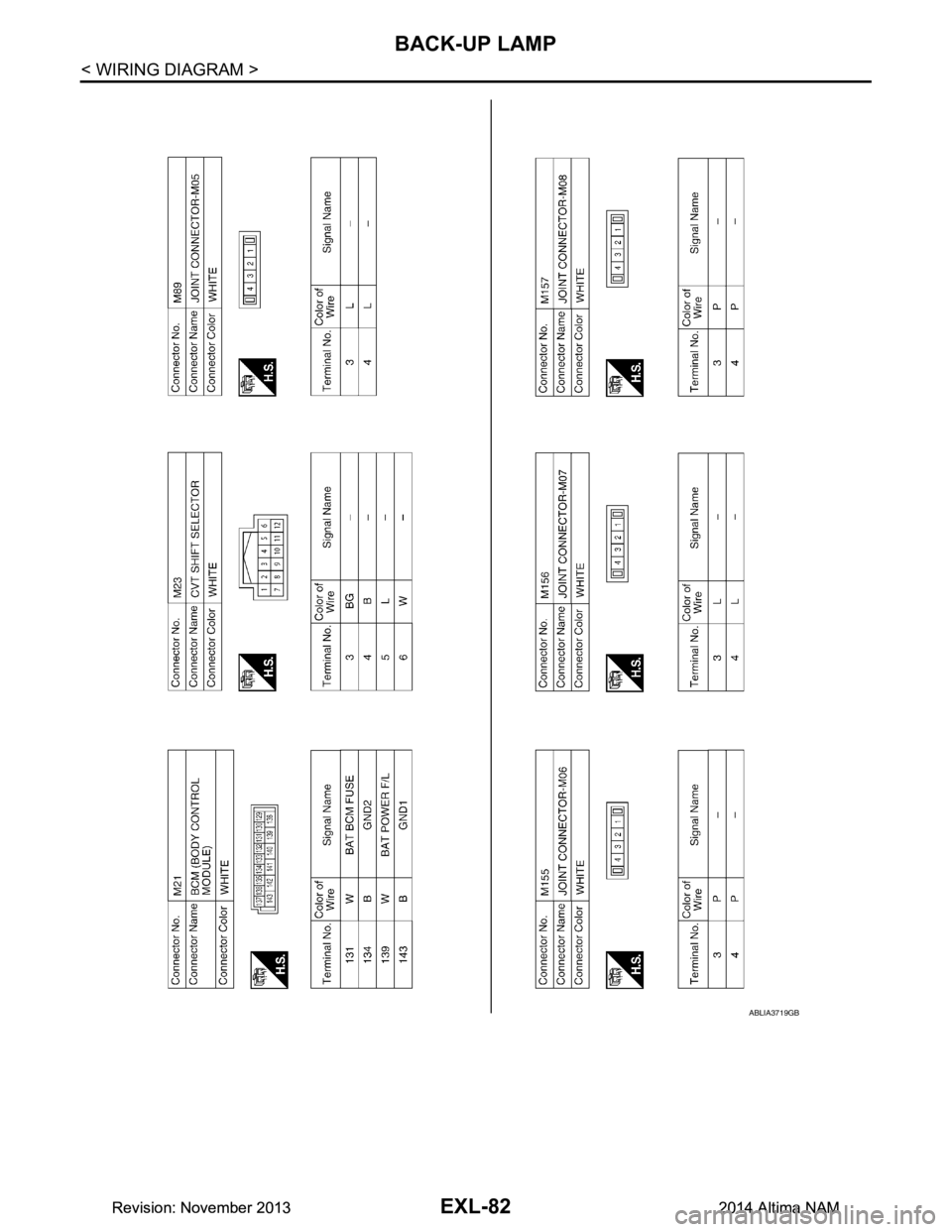 NISSAN TEANA 2014  Service Manual 
EXL-82
< WIRING DIAGRAM >
BACK-UP LAMP
ABLIA3719GB
Revision: November 20132014 Altima NAMRevision: November 20132014 Altima NAM 