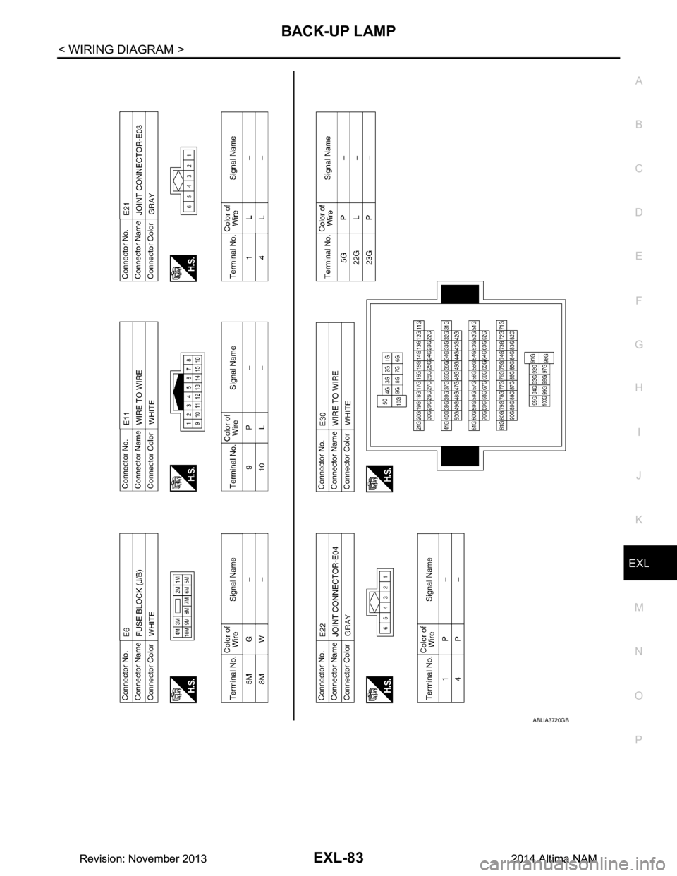 NISSAN TEANA 2014  Service Manual 
BACK-UP LAMPEXL-83
< WIRING DIAGRAM >
C 
D E
F
G H
I
J
K
M A 
B
EXL
N
O P
ABLIA3720GB
Revision: November 20132014 Altima NAMRevision: November 20132014 Altima NAM 